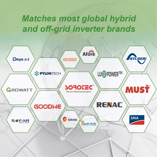 Golf Cart RV Marine LFP Batteries 36V 24V 48V 50ah 80ah 100ah Lithium Li-ion Batteries